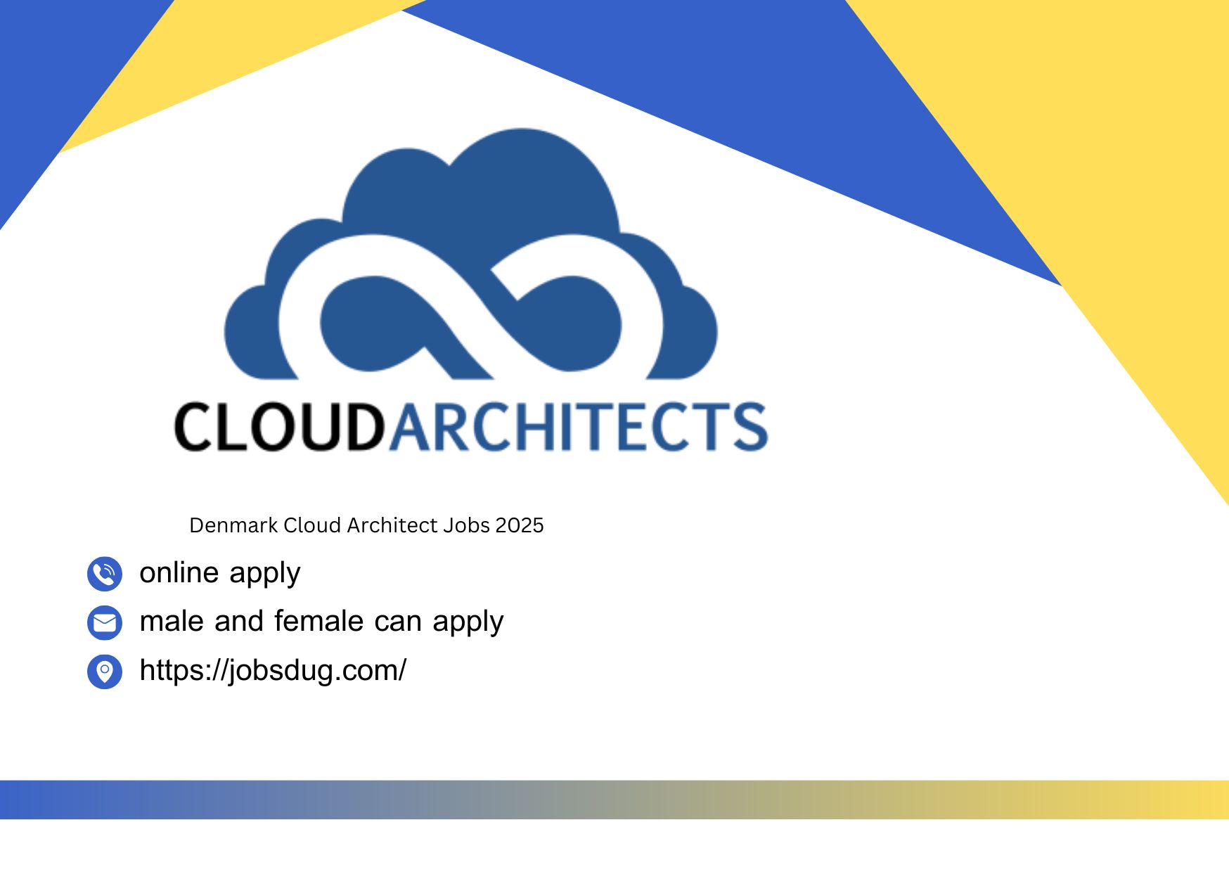 Denmark Cloud Architect Jobs 2025